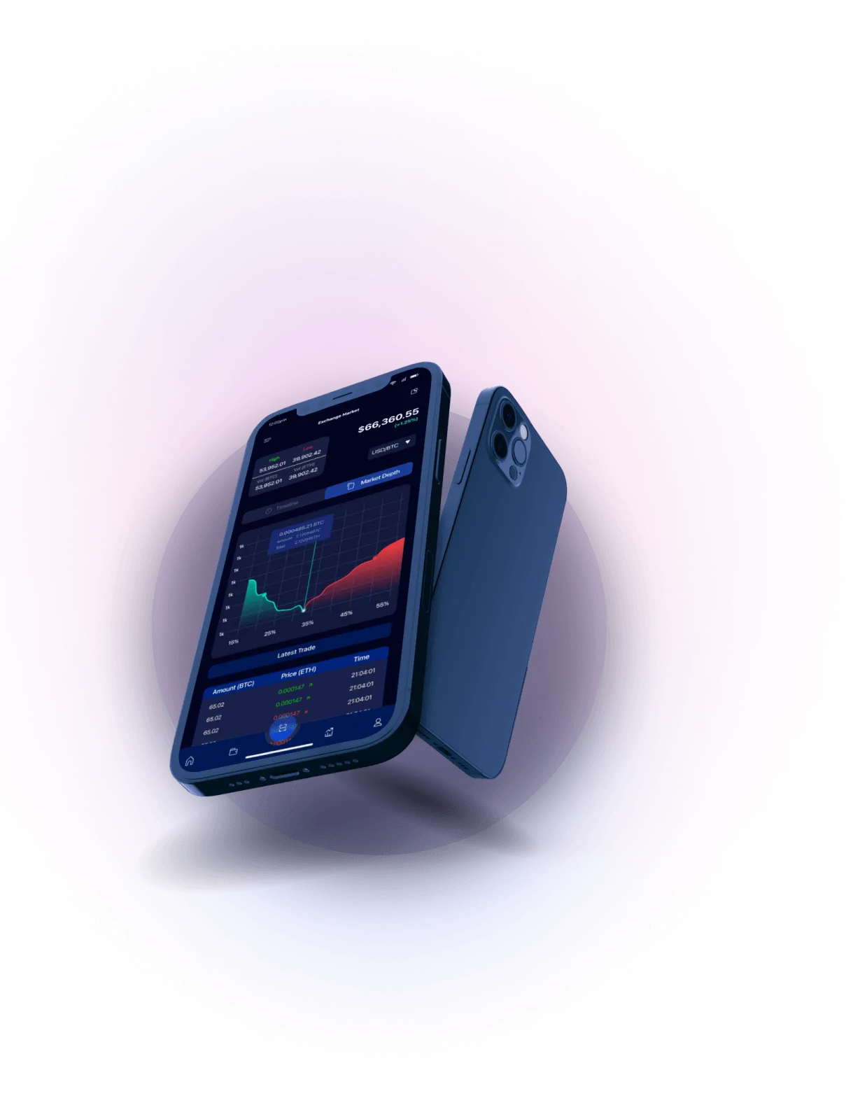 GlavixPro - ACCURATE MARKET INSIGHTS